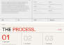 design a professional powerpoint presentation, pitch deck, investor deck